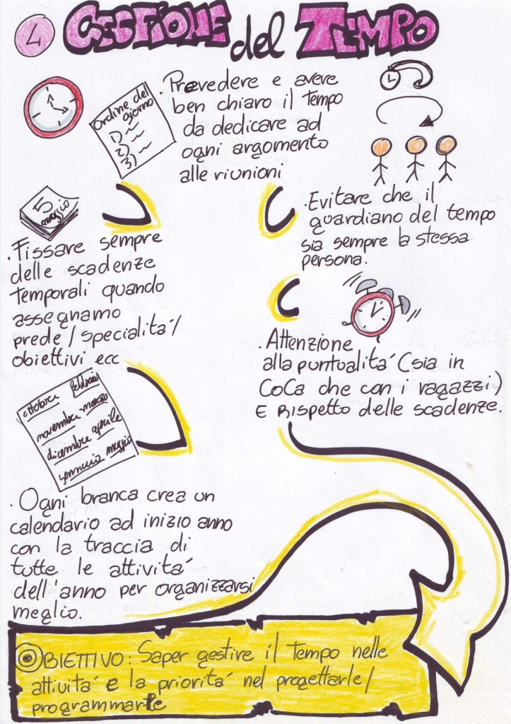 fumetto_7