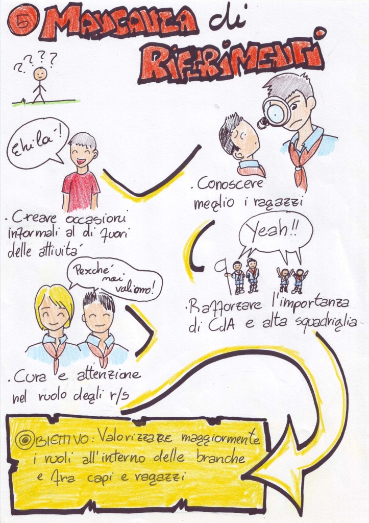 fumetto_8